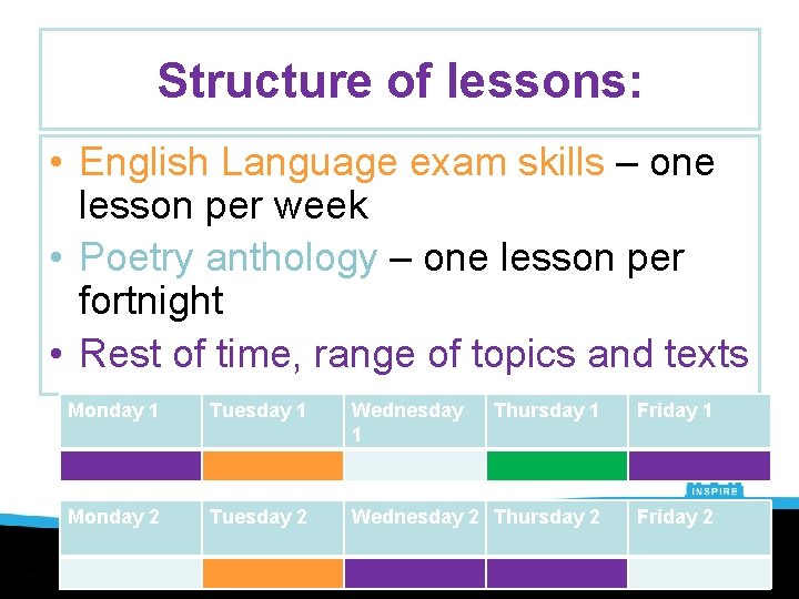 Structure of lessons: • English Language exam skills – one lesson per week •