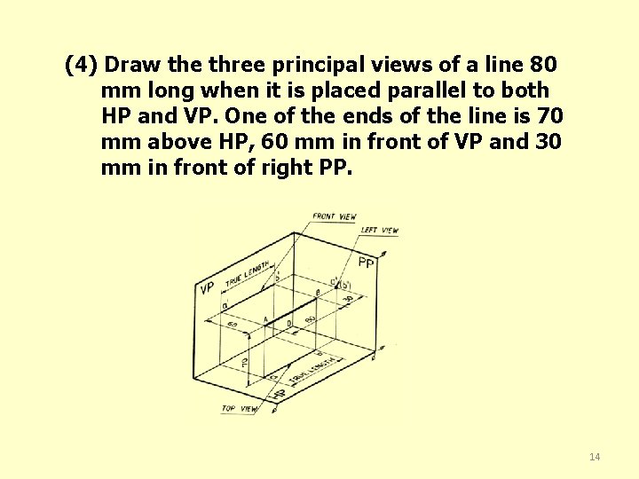 (4) Draw the three principal views of a line 80 mm long when it