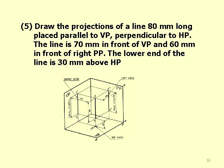 (5) Draw the projections of a line 80 mm long placed parallel to VP,