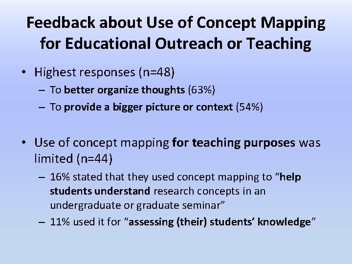 Feedback about Use of Concept Mapping for Educational Outreach or Teaching • Highest responses