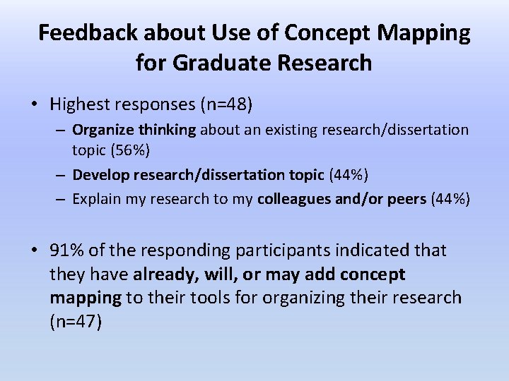 Feedback about Use of Concept Mapping for Graduate Research • Highest responses (n=48) –