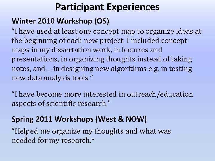 Participant Experiences Winter 2010 Workshop (OS) “I have used at least one concept map