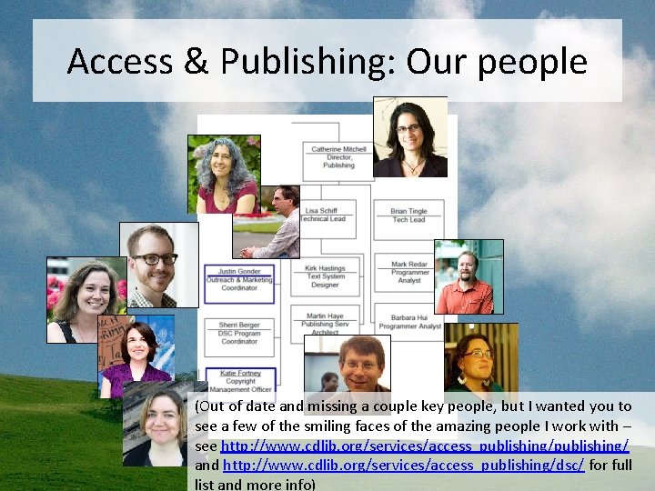 Access & Publishing: Our people (Out of date and missing a couple key people,