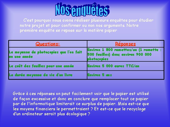 C’est pourquoi nous avons réaliser plusieurs enquêtes pour étudier notre projet et pour confirmer