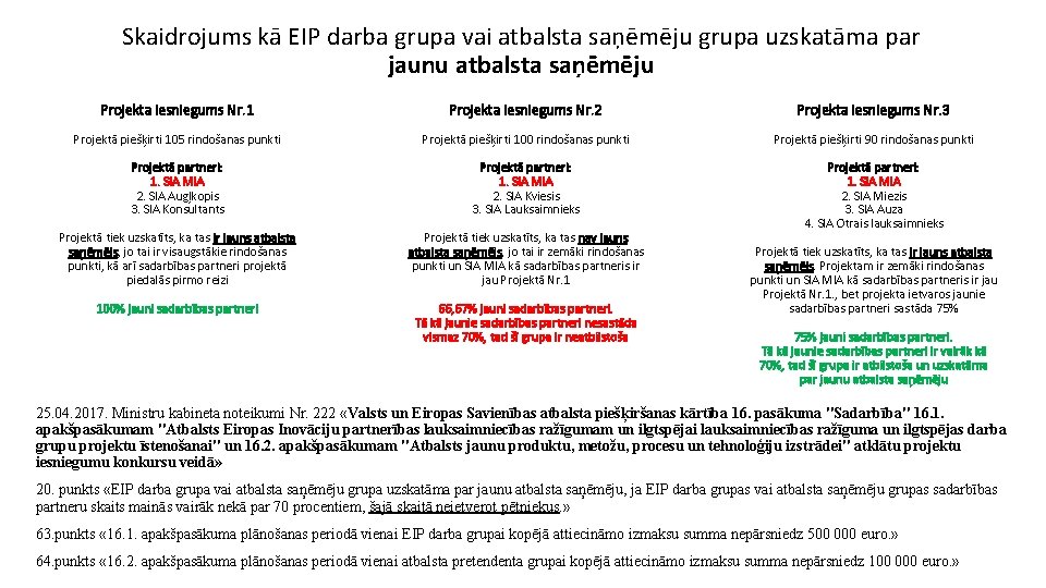 Skaidrojums kā EIP darba grupa vai atbalsta saņēmēju grupa uzskatāma par jaunu atbalsta saņēmēju