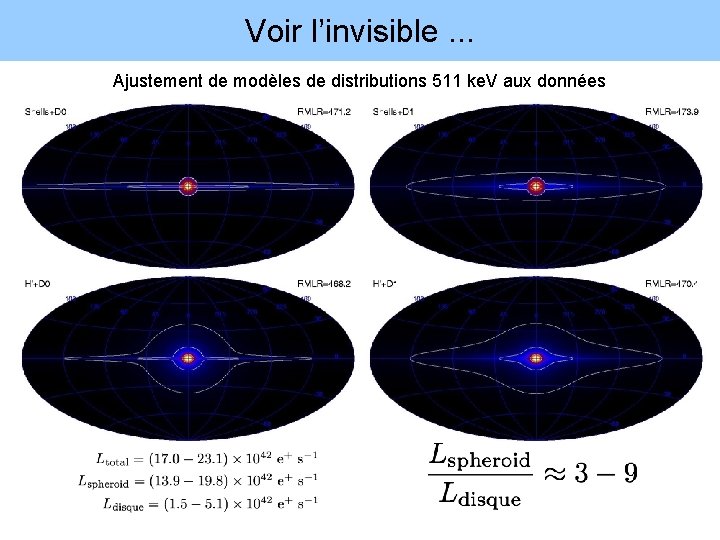 Voir l’invisible. . . Ajustement de modèles de distributions 511 ke. V aux données