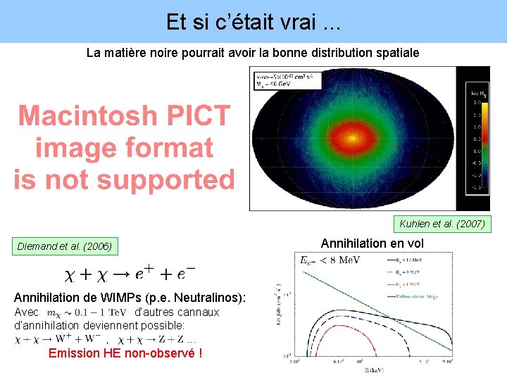 Et si c’était vrai. . . La matière noire pourrait avoir la bonne distribution