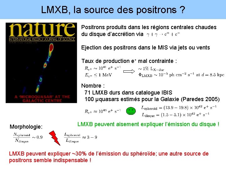 LMXB, la source des positrons ? Positrons produits dans les régions centrales chaudes du