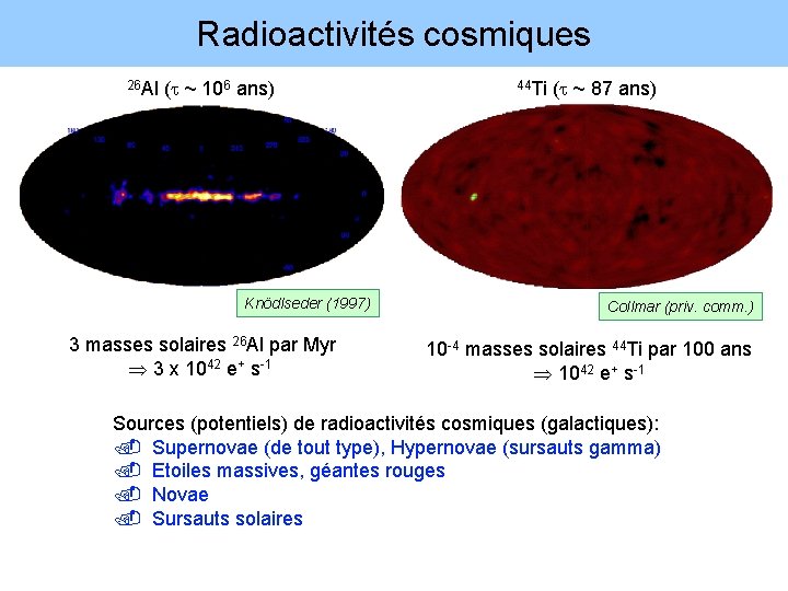 Radioactivités cosmiques 26 Al (t ~ 106 ans) Knödlseder (1997) 3 masses solaires 26