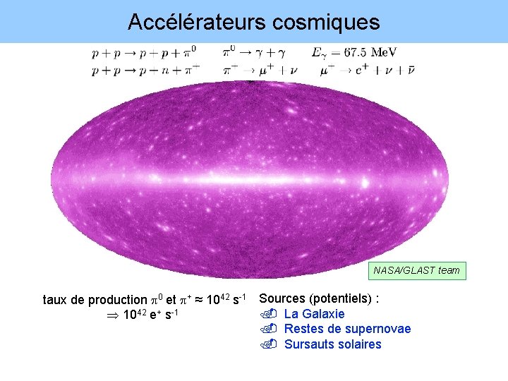 Accélérateurs cosmiques NASA/GLAST team taux de production p 0 et p+ ≈ 1042 s-1