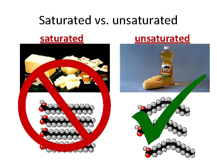 Saturated vs. unsaturated 