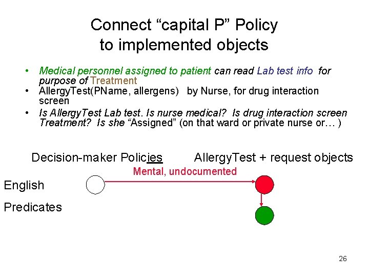 Connect “capital P” Policy to implemented objects • Medical personnel assigned to patient can