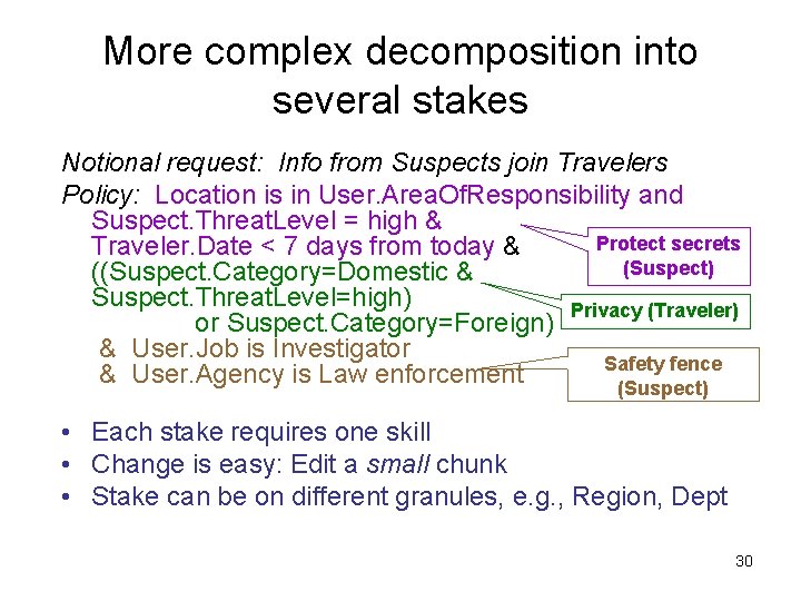 More complex decomposition into several stakes Notional request: Info from Suspects join Travelers Policy: