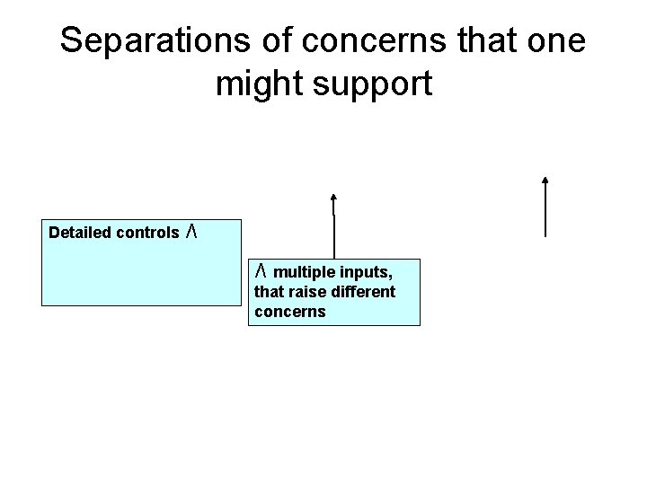 Separations of concerns that one might support Detailed controls ∧ ∧ multiple inputs, that