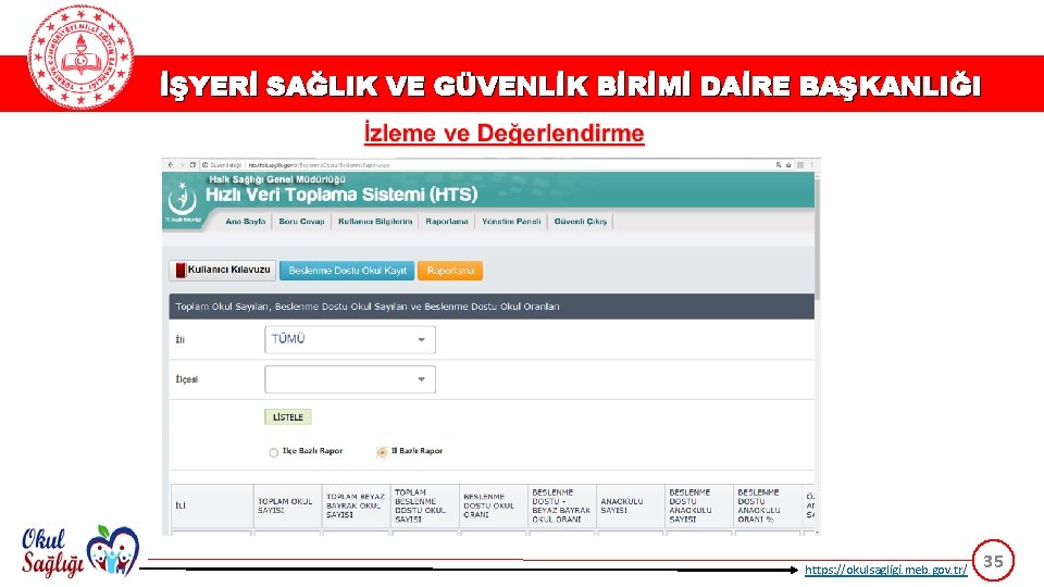 İŞYERİ SAĞLIK VE GÜVENLİK BİRİMİ DAİRE BAŞKANLIĞI https: //okulsagligi. meb. gov. tr/ 35 