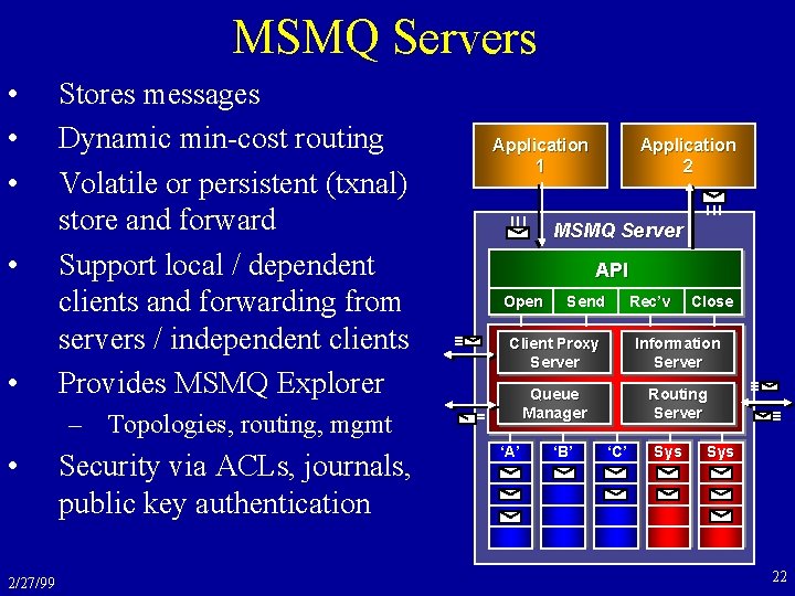 MSMQ Servers • • • Stores messages Dynamic min-cost routing Volatile or persistent (txnal)