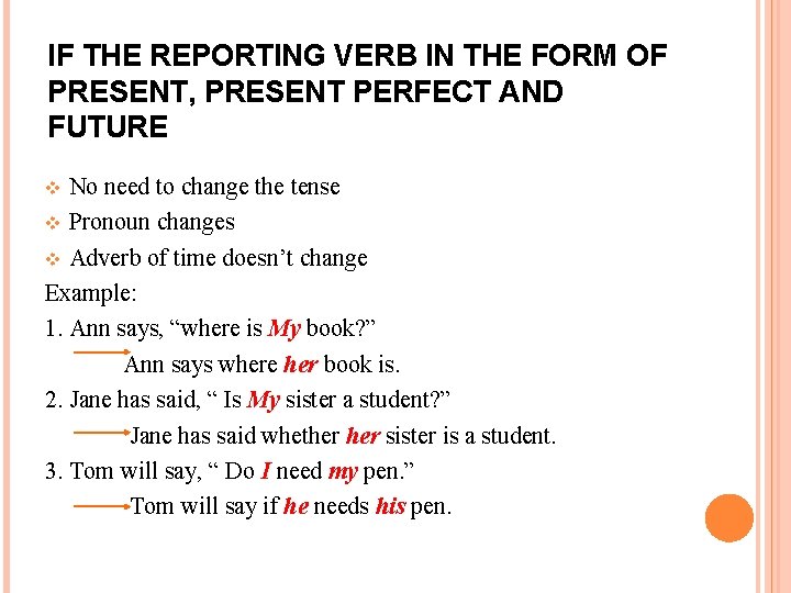 IF THE REPORTING VERB IN THE FORM OF PRESENT, PRESENT PERFECT AND FUTURE No