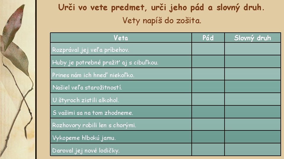 Urči vo vete predmet, urči jeho pád a slovný druh. Vety napíš do zošita.