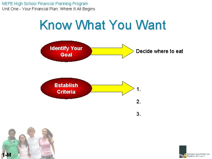 NEFE High School Financial Planning Program Unit One - Your Financial Plan: Where It