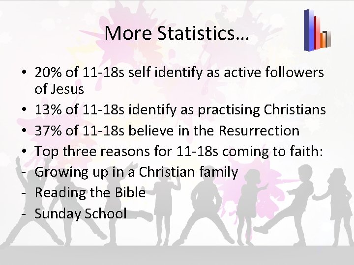 More Statistics… • 20% of 11 -18 s self identify as active followers of