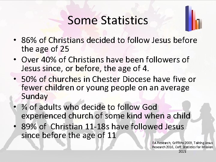 Some Statistics • 86% of Christians decided to follow Jesus before the age of