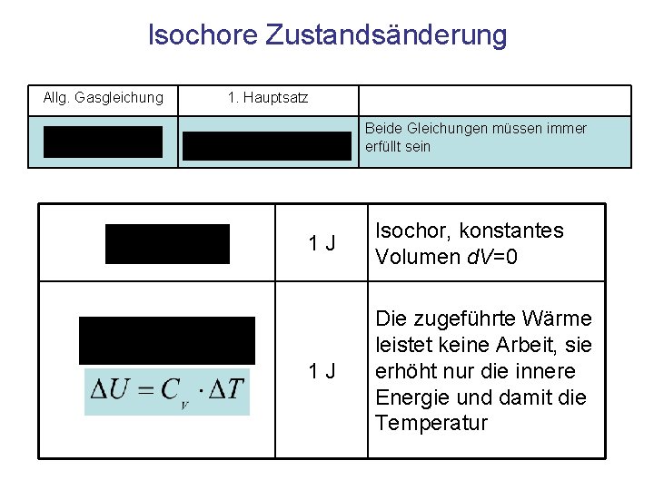 Isochore Zustandsänderung Allg. Gasgleichung 1. Hauptsatz Beide Gleichungen müssen immer erfüllt sein 1 J
