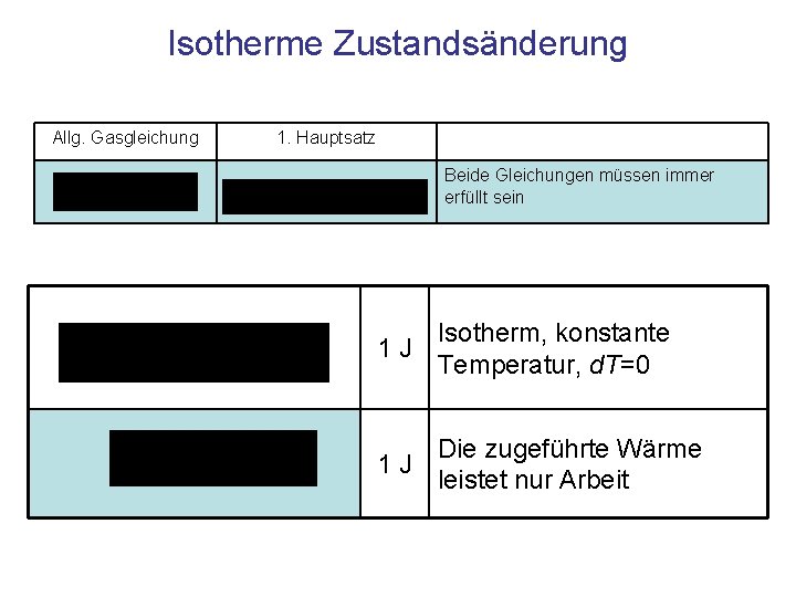 Isotherme Zustandsänderung Allg. Gasgleichung 1. Hauptsatz Beide Gleichungen müssen immer erfüllt sein 1 J