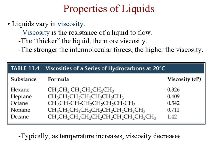 Properties of Liquids • Liquids vary in viscosity. - Viscosity is the resistance of