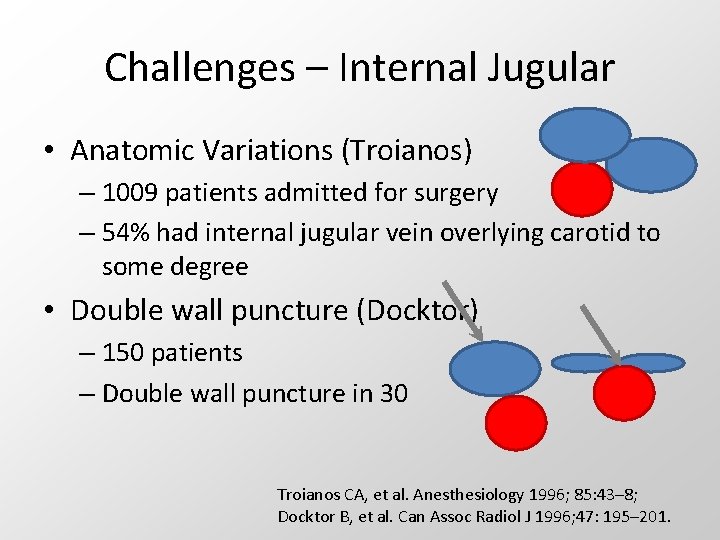 Challenges – Internal Jugular • Anatomic Variations (Troianos) – 1009 patients admitted for surgery