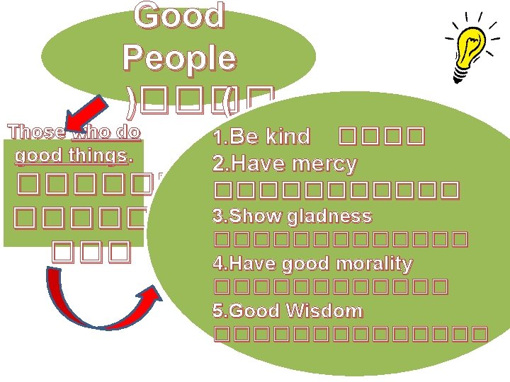 Good People )���� ( Those who do good things. 1. Be kind ���� 2.