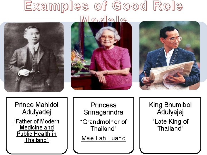 Examples of Good Role Models Prince Mahidol Adulyadej “Father of Modern Medicine and Public