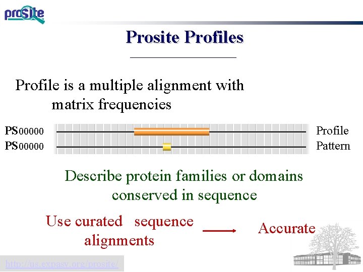 Prosite Profiles Profile is a multiple alignment with matrix frequencies Profile Pattern PS 00000