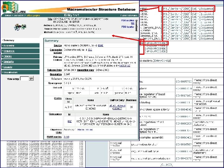 Summary of nucleotide data upon which entry is originally based Structural data associated with