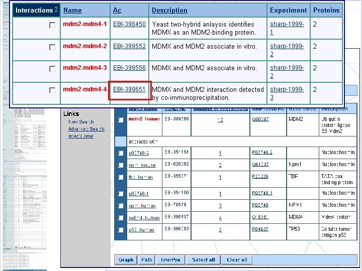 Int. Act Database 