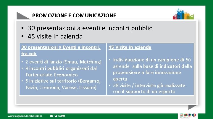 PROMOZIONE E COMUNICAZIONE • 30 presentazioni a eventi e incontri pubblici • 45 visite