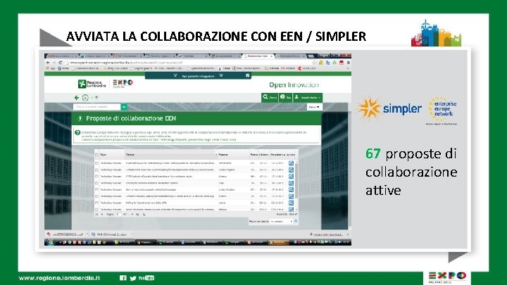 AVVIATA LA COLLABORAZIONE CON EEN / SIMPLER 67 proposte di collaborazione attive 