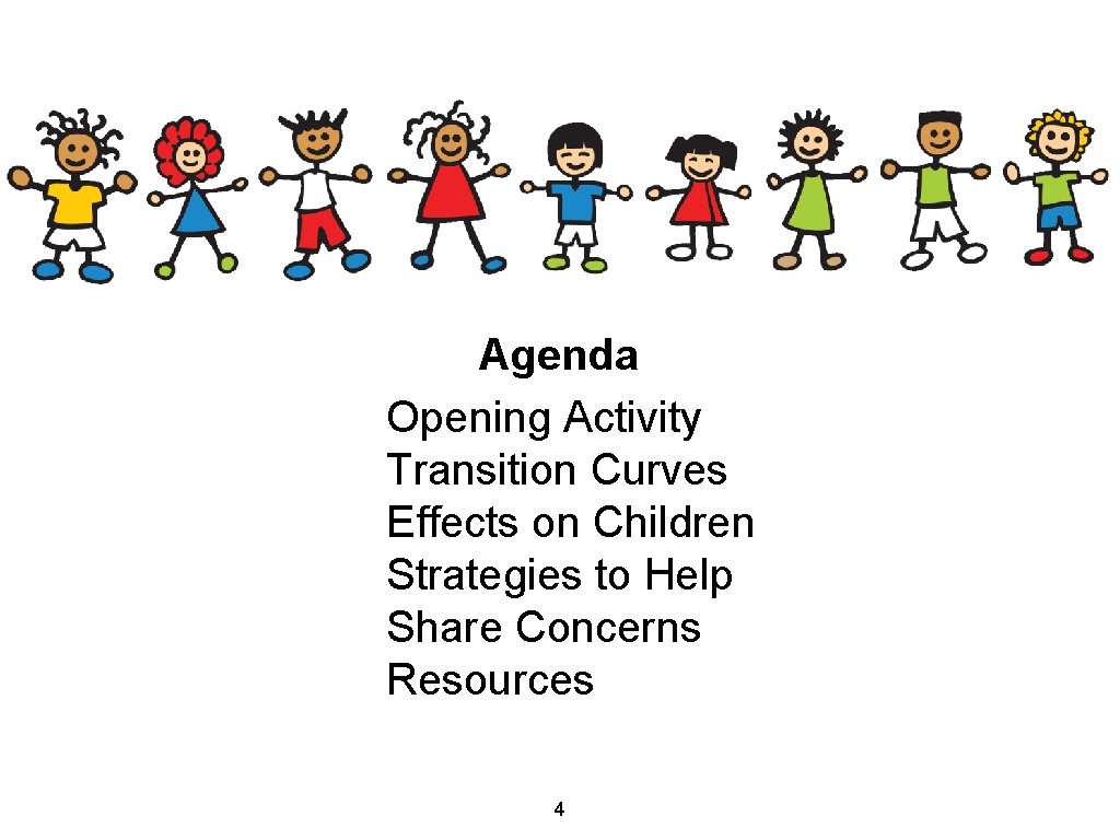 Agenda Opening Activity Transition Curves Effects on Children Strategies to Help Share Concerns Resources Agenda Opening Activity Transition Curves Effects on Children Strategies to Help Share Concerns Resources