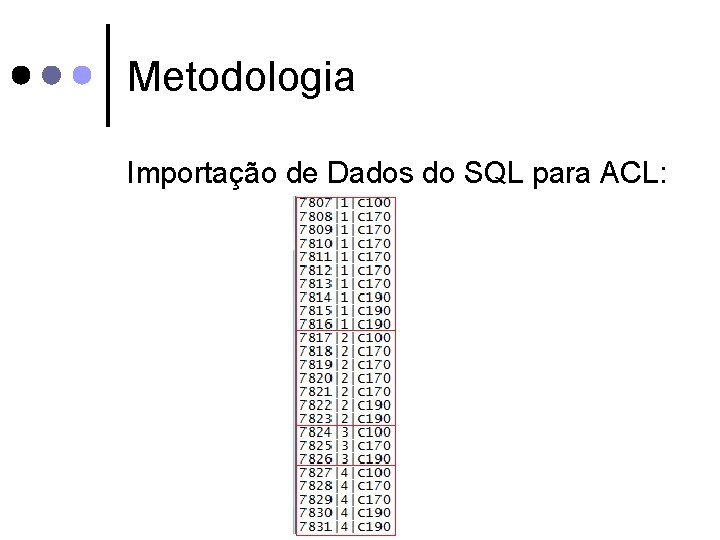 Metodologia Importação de Dados do SQL para ACL: 