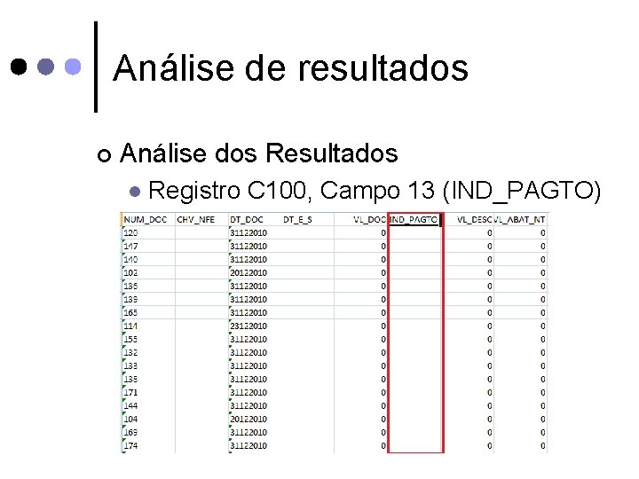 Análise de resultados ¢ Análise dos Resultados l Registro C 100, Campo 13 (IND_PAGTO)