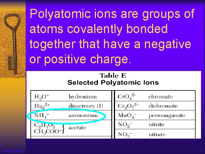 Polyatomic ions are groups of atoms covalently bonded together that have a negative or