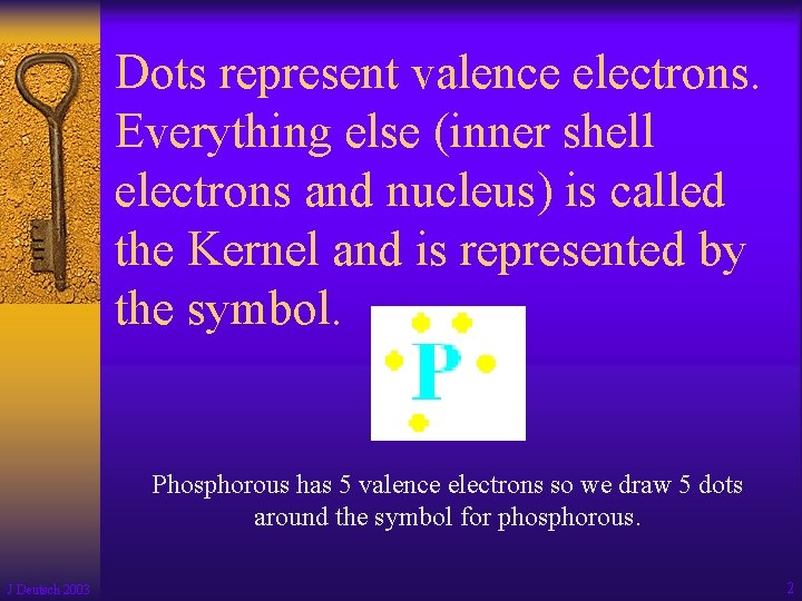 Dots represent valence electrons. Everything else (inner shell electrons and nucleus) is called the