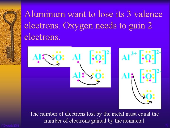 Aluminum want to lose its 3 valence electrons. Oxygen needs to gain 2 electrons.