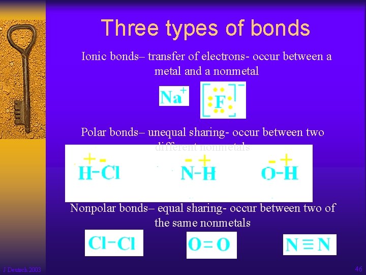 Three types of bonds Ionic bonds– transfer of electrons- occur between a metal and