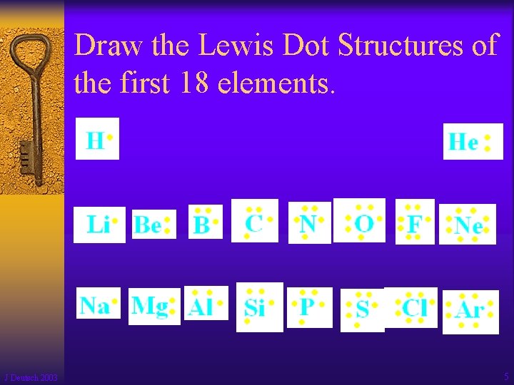 Draw the Lewis Dot Structures of the first 18 elements. J Deutsch 2003 5