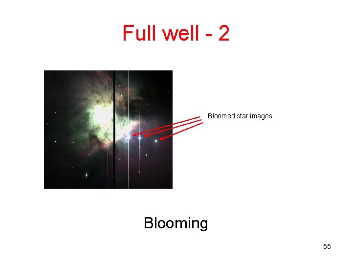 Full well - 2 Bloomed star images Blooming 55 
