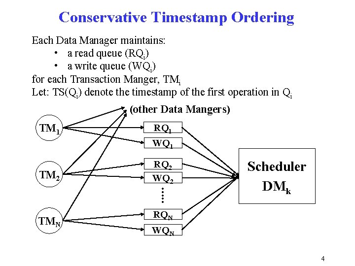 Conservative Timestamp Ordering Each Data Manager maintains: • a read queue (RQi) • a Conservative Timestamp Ordering Each Data Manager maintains: • a read queue (RQi) • a