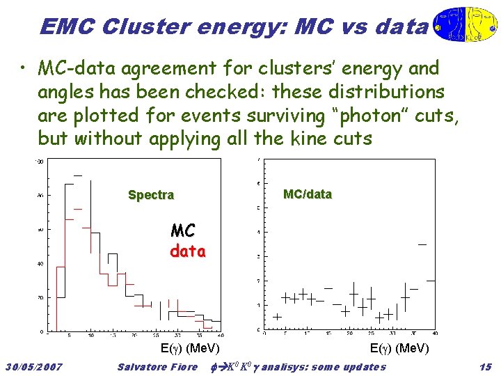 EMC Cluster energy: MC vs data • MC-data agreement for clusters’ energy and angles