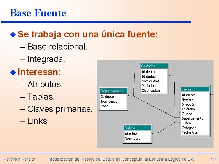 Base Fuente u Se trabaja con una única fuente: – Base relacional. – Integrada.