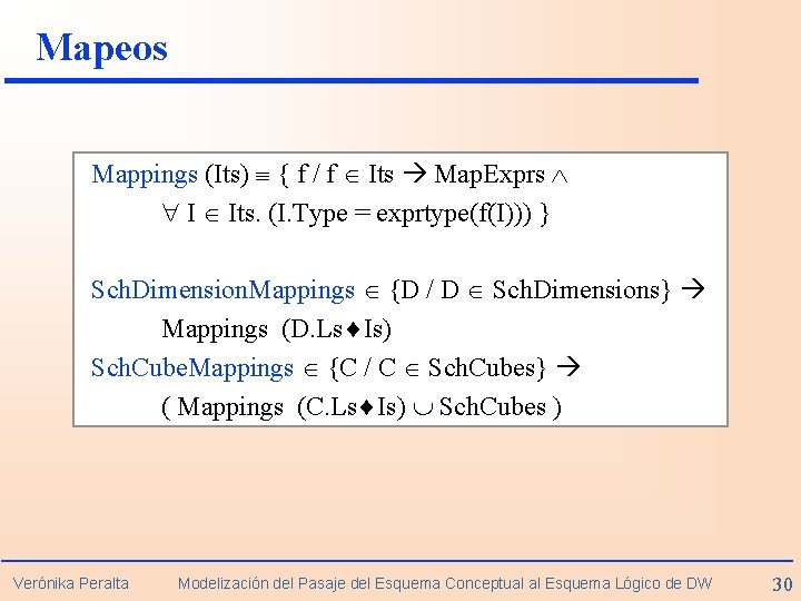 Mapeos Mappings (Its) { f / f Its Map. Exprs I Its. (I. Type