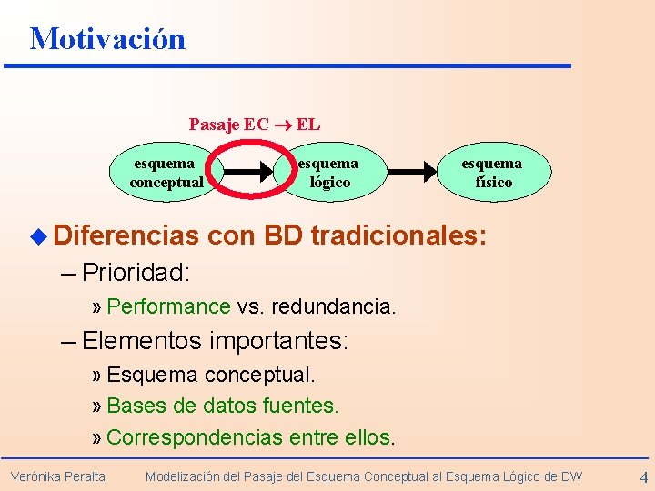 Motivación Pasaje EC EL esquema conceptual u Diferencias esquema lógico esquema físico con BD